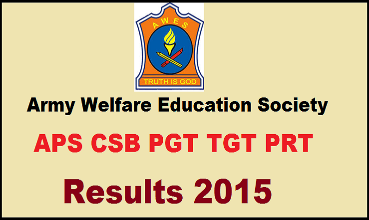 AWES APS CSB Results 2015