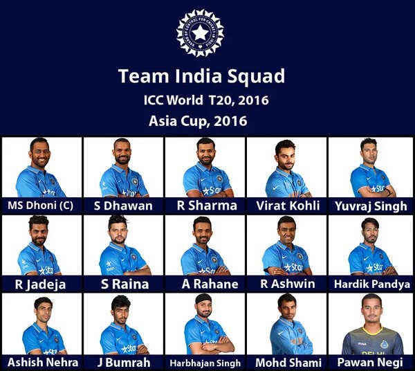 BCCI announced India's 15 Man squad for World T20