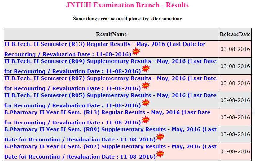 jntuh 2-2 results