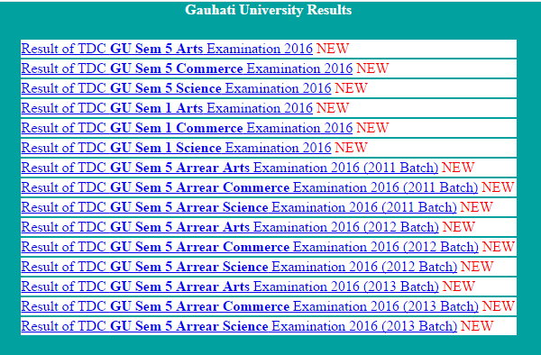 Gauhati University Results