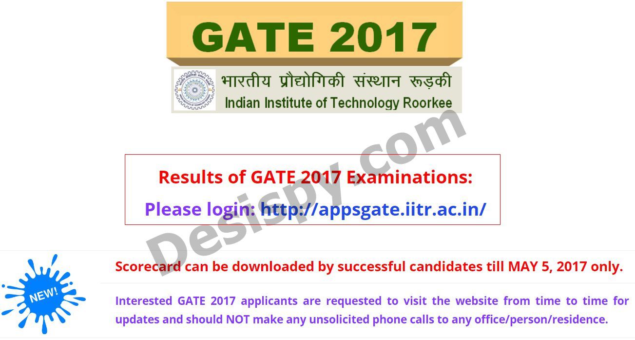 gate 2017 results declared
