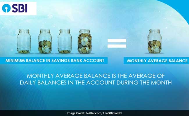 sbi-minimum-balance-for savings account
