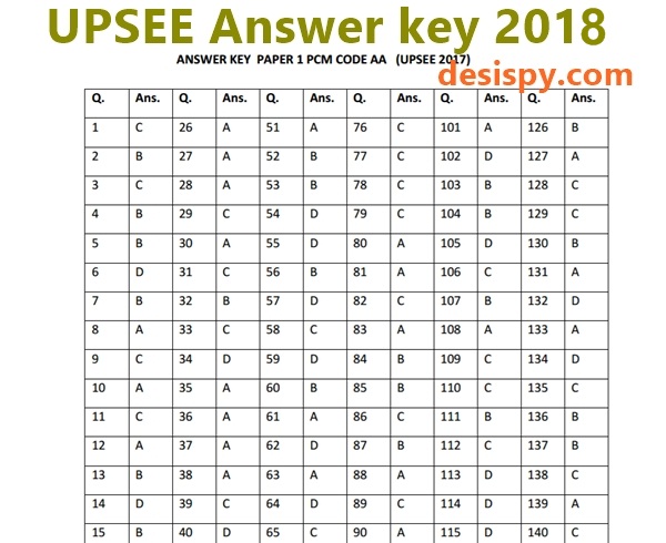UPSEE Answer Key 2018